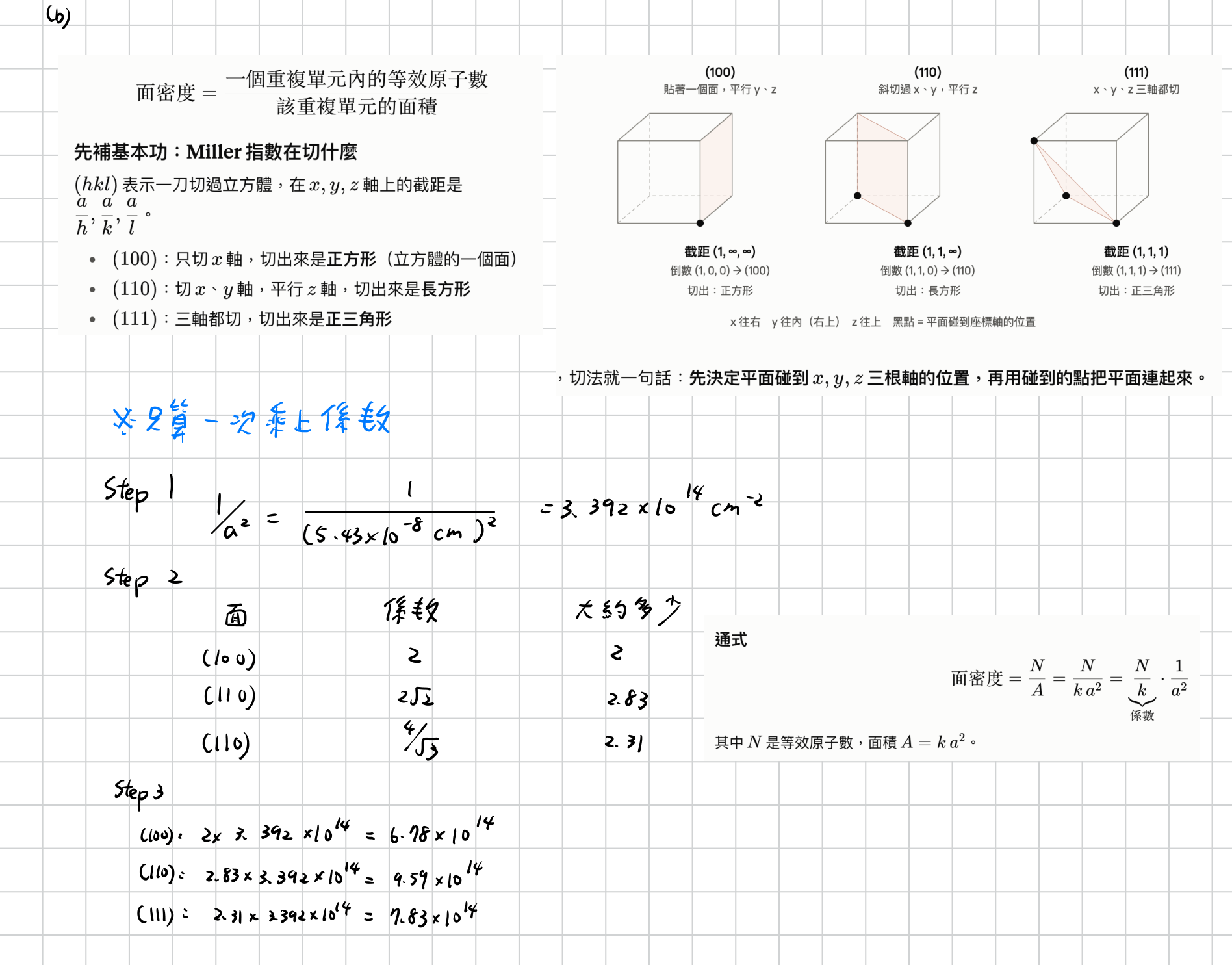1(b) 手寫