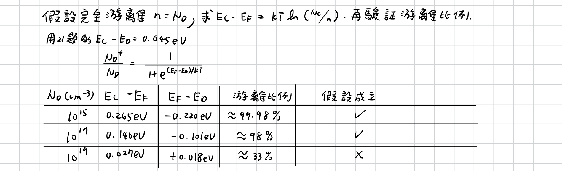 20 手寫